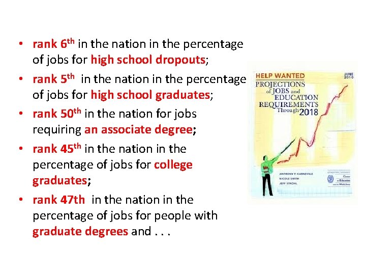  • rank 6 th in the nation in the percentage of jobs for