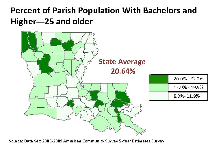 Percent of Parish Population With Bachelors and Higher---25 and older State Average 20. 64%