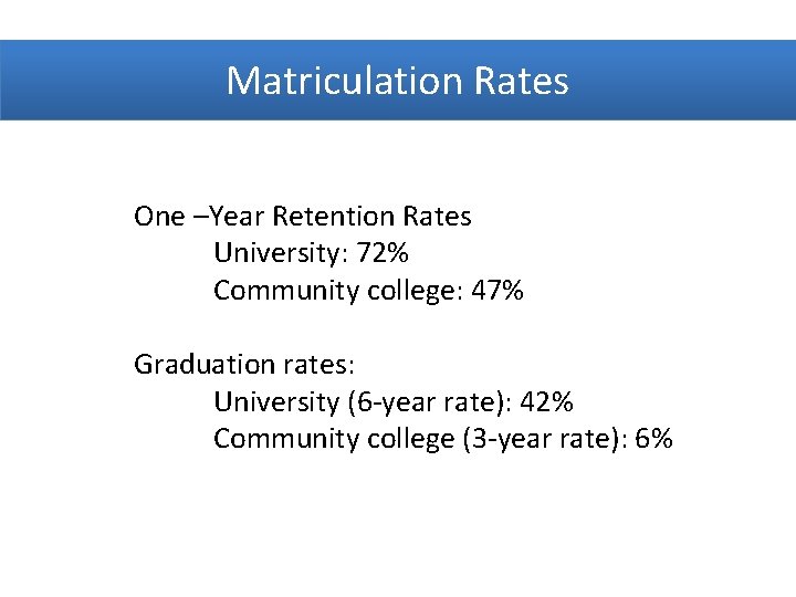 Matriculation Rates One –Year Retention Rates University: 72% Community college: 47% Graduation rates: University