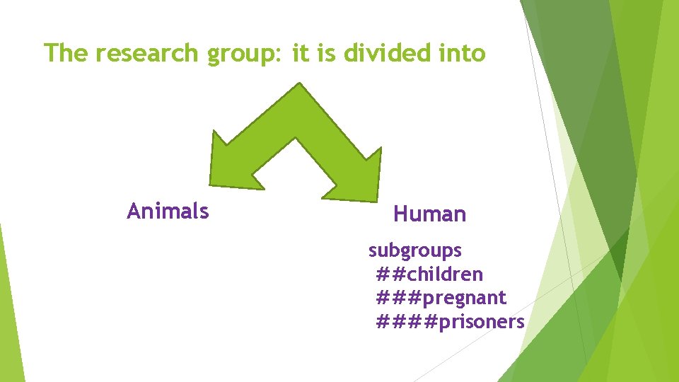 The research group: it is divided into Animals Human subgroups ##children ###pregnant ####prisoners 