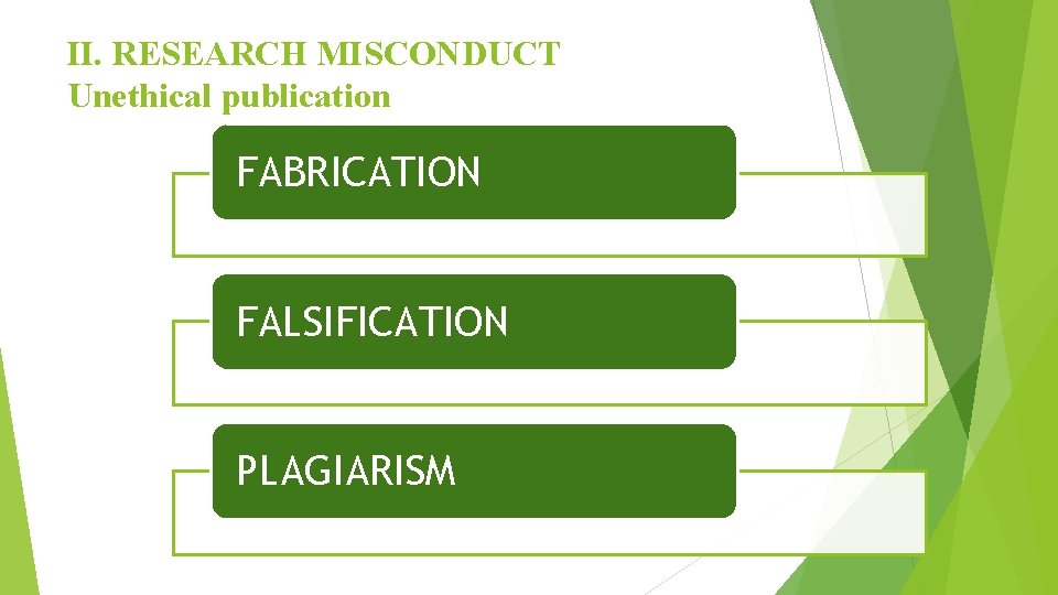 II. RESEARCH MISCONDUCT Unethical publication FABRICATION FALSIFICATION PLAGIARISM 