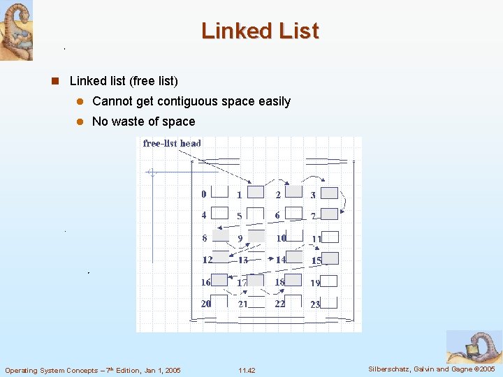 Linked List n Linked list (free list) l Cannot get contiguous space easily l