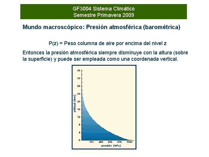 GF 3004 Sistema Climático Semestre Primavera 2009 Mundo macroscópico: Presión atmosférica (barométrica) P(z) =