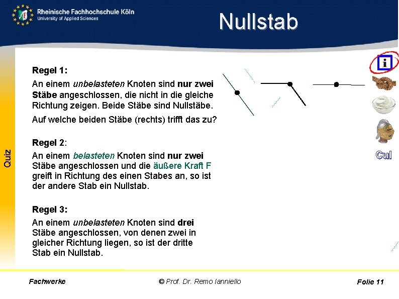 Nullstab Regel 1: An einem unbelasteten Knoten sind nur zwei Stäbe angeschlossen, die nicht