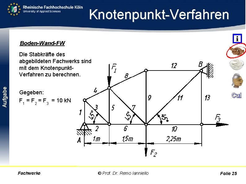 Knotenpunkt Verfahren Boden-Wand-FW Aufgabe Die Stabkräfte des abgebildeten Fachwerks sind mit dem Knotenpunkt Verfahren