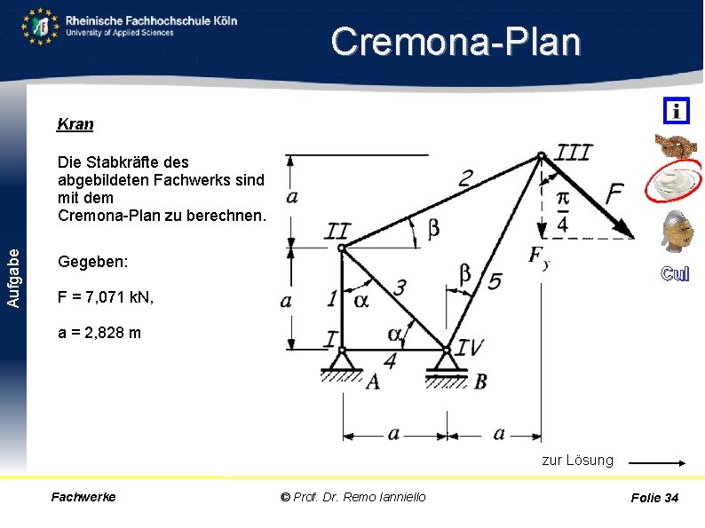 Cremona Plan Kran Aufgabe Die Stabkräfte des abgebildeten Fachwerks sind mit dem Cremona Plan