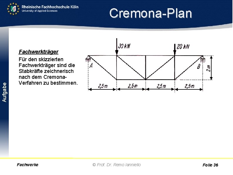Aufgabe Cremona Plan Fachwerkträger Für den skizzierten Fachwerkträger sind die Stabkräfte zeichnerisch nach dem
