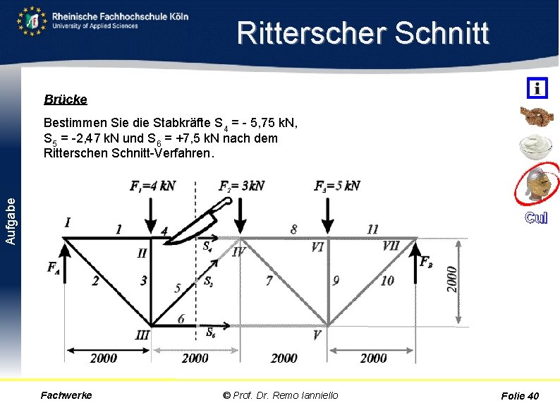 Ritterscher Schnitt Brücke Aufgabe Bestimmen Sie die Stabkräfte S 4 = 5, 75 k.