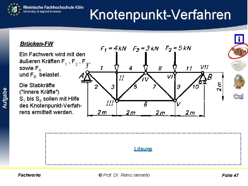 Knotenpunkt Verfahren Brücken-FW Aufgabe Ein Fachwerk wird mit den äußeren Kräften F 1 ,