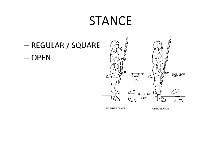STANCE – REGULAR / SQUARE – OPEN 
