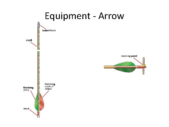 Equipment - Arrow 