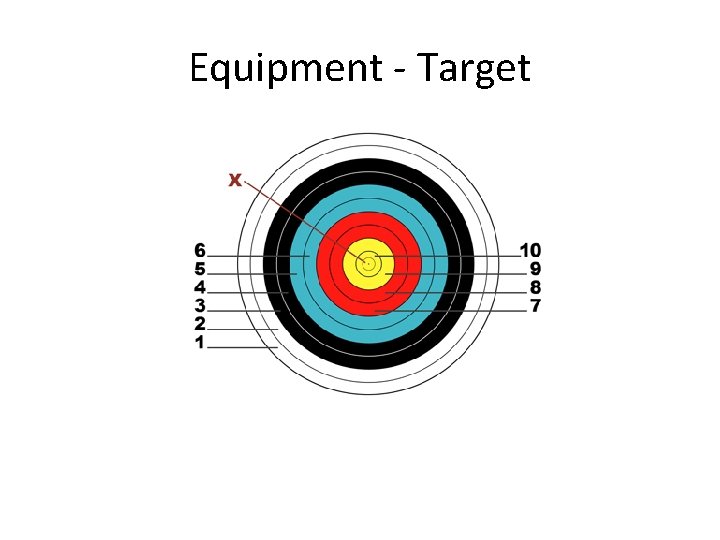 Equipment - Target 