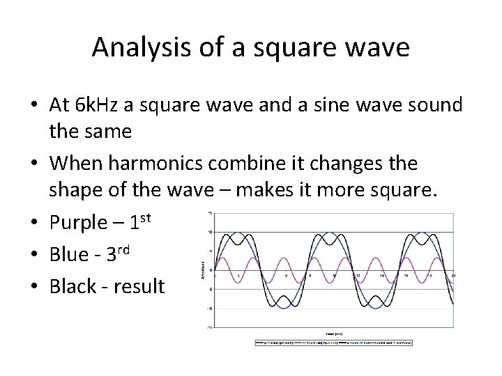 AC Circuits and Passive Filters Chapter 4 Audio