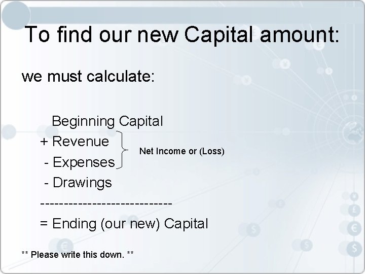 To find our new Capital amount: we must calculate: Beginning Capital + Revenue Net