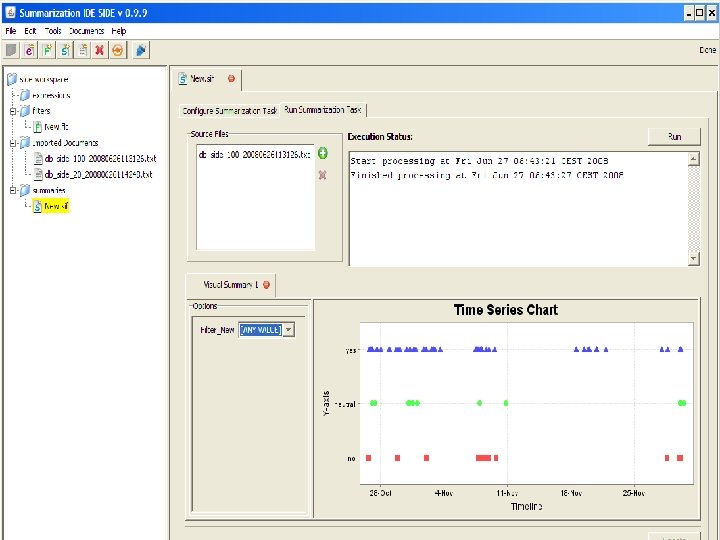 Tracking Valuable Conversational Behavior • Tag. Helper Tools Project – 445 users from 55