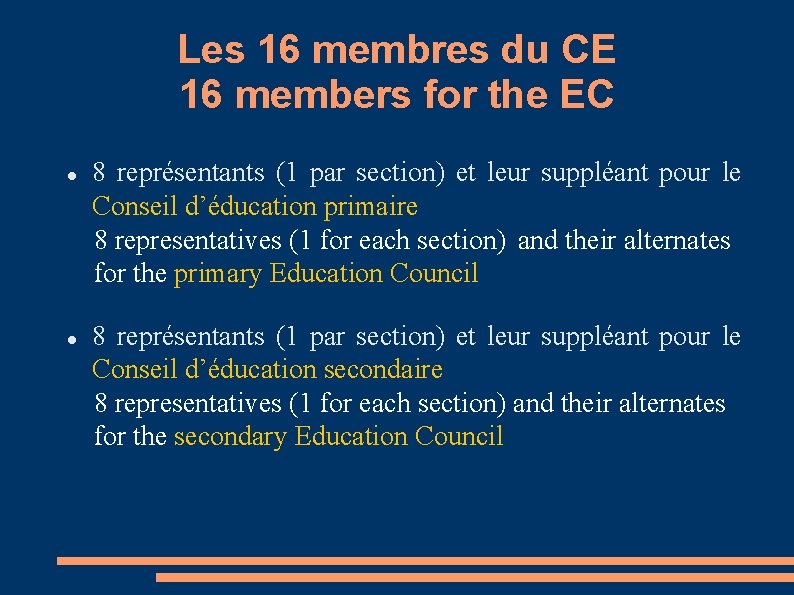 Les 16 membres du CE 16 members for the EC 8 représentants (1 par