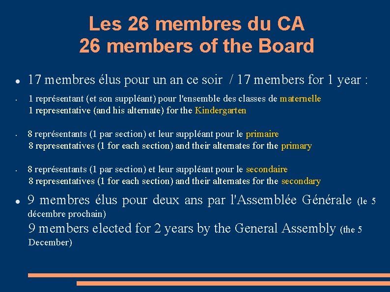 Les 26 membres du CA 26 members of the Board • • • 17