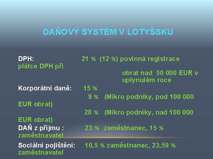 DAŇOVÝ SYSTÉM V LOTYŠSKU DPH: plátce DPH při 21 % (12 %) povinná registrace