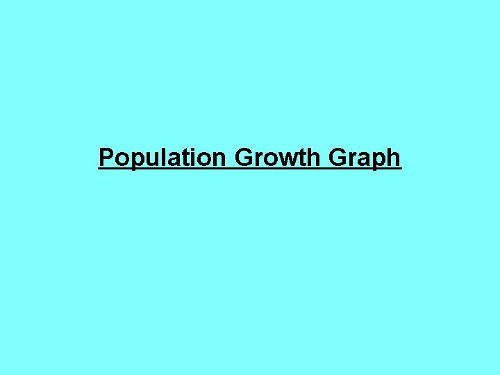 Population Growth Graph 