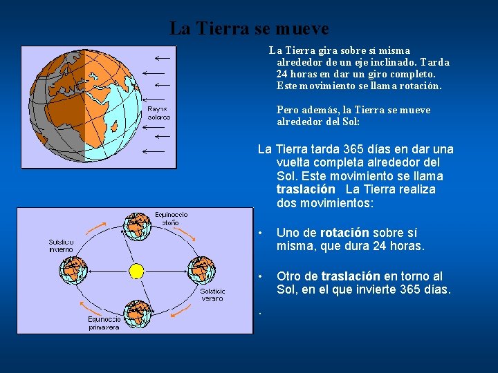 La Tierra se mueve La Tierra gira sobre sí misma alrededor de un eje