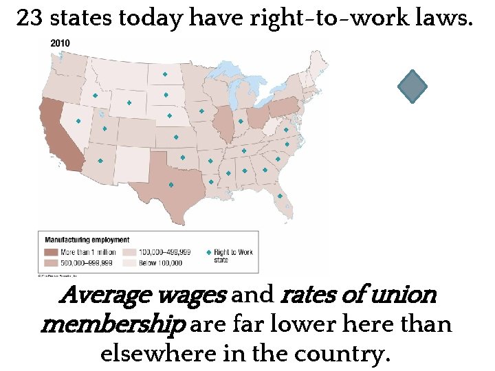 23 states today have right-to-work laws. = Rightto-Work state Average wages and rates of