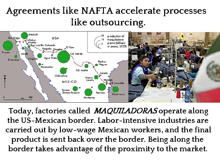 Agreements like NAFTA accelerate processes like outsourcing. Today, factories called MAQUILADORAS operate along the