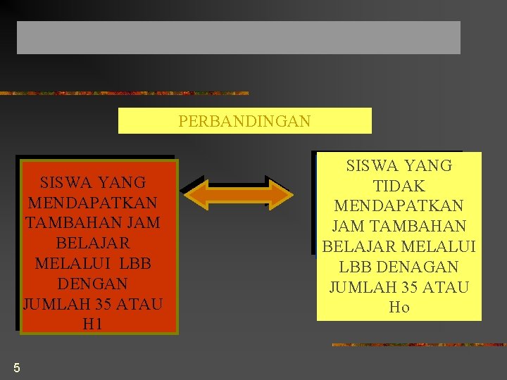 PERBANDINGAN SISWA YANG MENDAPATKAN TAMBAHAN JAM BELAJAR MELALUI LBB DENGAN JUMLAH 35 ATAU H