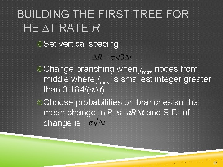 BUILDING THE FIRST TREE FOR THE DT RATE R Set vertical spacing: Change branching