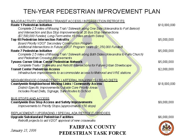 TEN-YEAR PEDESTRIAN IMPROVEMENT PLAN MAJOR ACTIVITY CENTERS / TRANSIT ACCESS / INTERSECTION RETROFITS Route