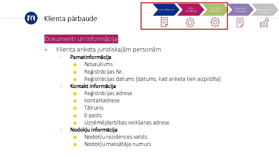 Klienta pārbaude Dokumenti un Informācija: ◉ Klienta anketa juridiskajām personām ○ ○ ○ Pamatinformācija