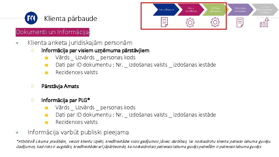 Klienta pārbaude Dokumenti un Informācija: ◉ ◉ Klienta anketa juridiskajām personām ○ Informācija par