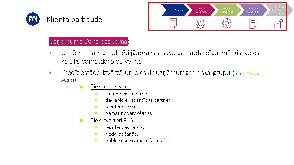 Klienta pārbaude Uzņēmuma Darbības Joma: ◉ ◉ Uzņēmumam detalizēti jāapraksta sava pamatdarbība, mērķis, veids