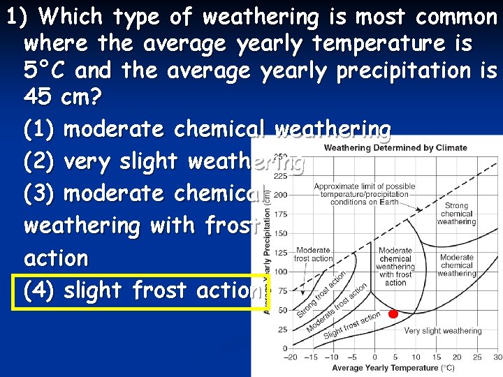 1) Which type of weathering is most common where the average yearly temperature is 1) Which type of weathering is most common where the average yearly temperature is