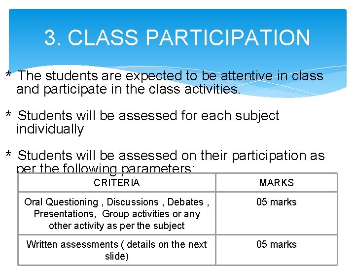 3. CLASS PARTICIPATION * The students are expected to be attentive in class and