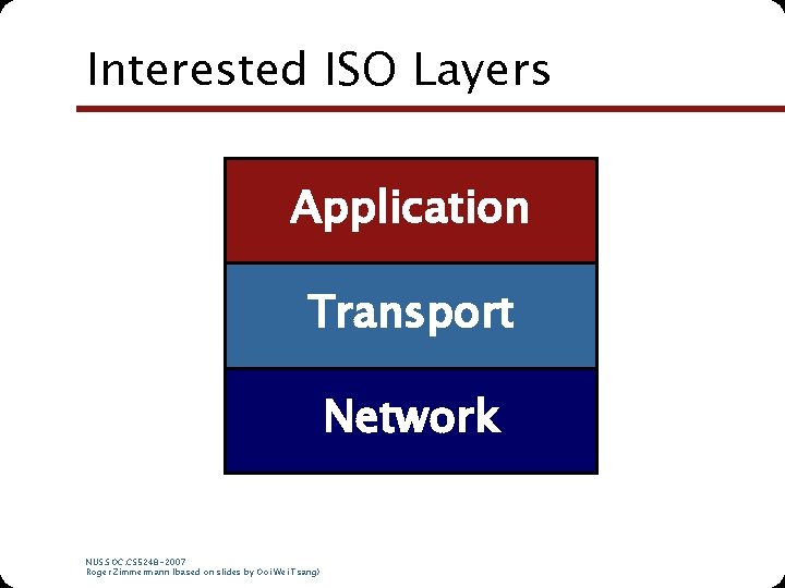 Interested ISO Layers Application Transport Network NUS. SOC. CS 5248 -2007 Roger Zimmermann (based