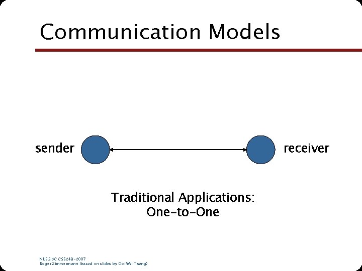 Communication Models sender receiver Traditional Applications: One-to-One NUS. SOC. CS 5248 -2007 Roger Zimmermann