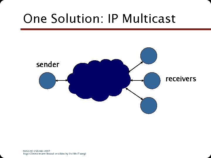 One Solution: IP Multicast sender receivers NUS. SOC. CS 5248 -2007 Roger Zimmermann (based