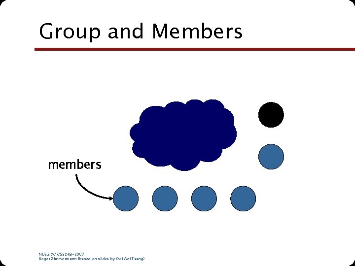 Group and Members members NUS. SOC. CS 5248 -2007 Roger Zimmermann (based on slides