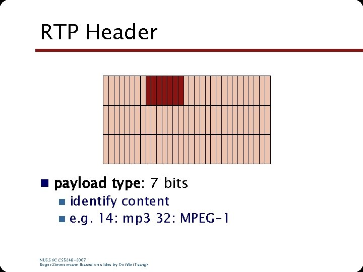 RTP Header n payload type: 7 bits n identify content n e. g. 14: