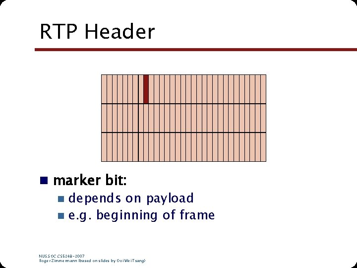 RTP Header n marker bit: n depends on payload n e. g. beginning of