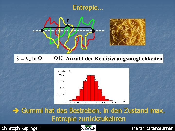 Entropie… r Gummi hat das Bestreben, in den Zustand max. Entropie zurückzukehren Christoph Keplinger