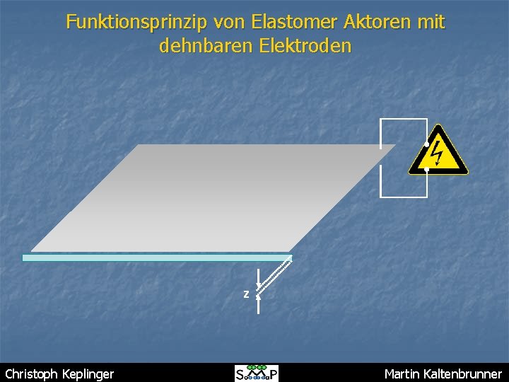 Funktionsprinzip von Elastomer Aktoren mit dehnbaren Elektroden z Christoph Keplinger Martin Kaltenbrunner 