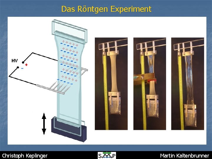 Das Röntgen Experiment Christoph Keplinger Martin Kaltenbrunner 