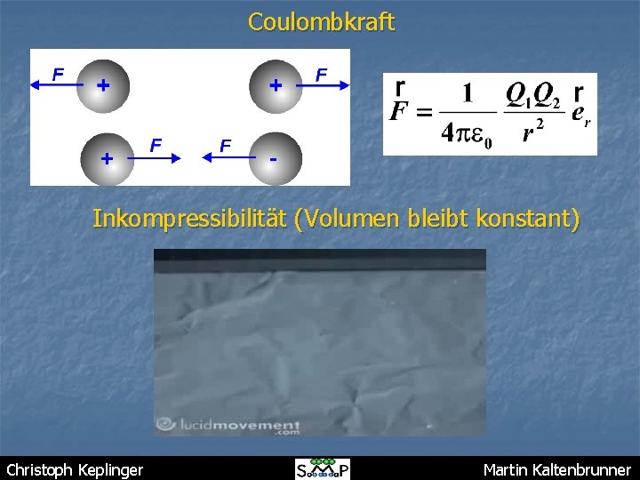 Coulombkraft Inkompressibilität (Volumen bleibt konstant) Christoph Keplinger Martin Kaltenbrunner 