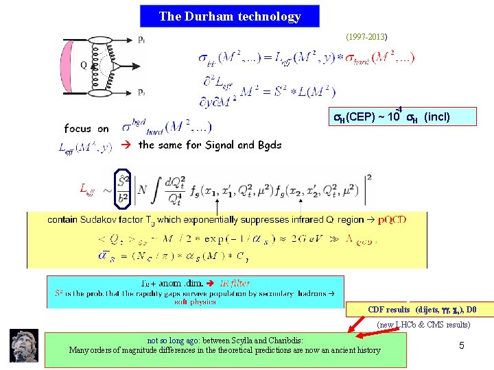 The Durham technology (1997 -2013) -4 H(CEP) ~ 10 H (incl) CDF results (dijets,