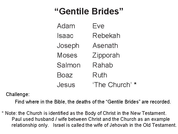 “Gentile Brides” Adam Isaac Joseph Moses Salmon Boaz Jesus Eve Rebekah Asenath Zipporah Rahab