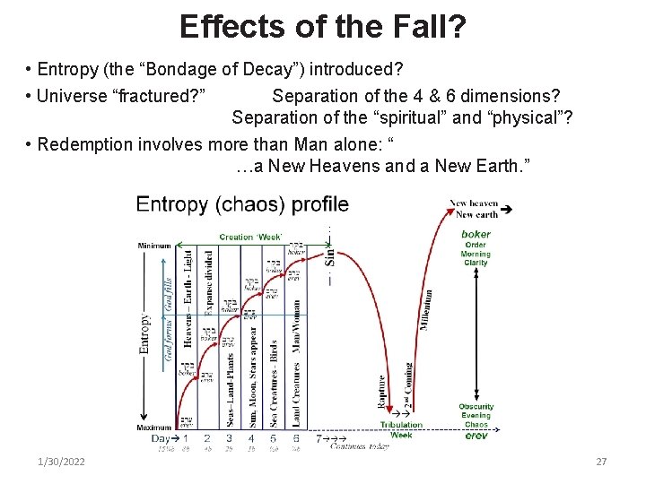 Effects of the Fall? • Entropy (the “Bondage of Decay”) introduced? • Universe “fractured?