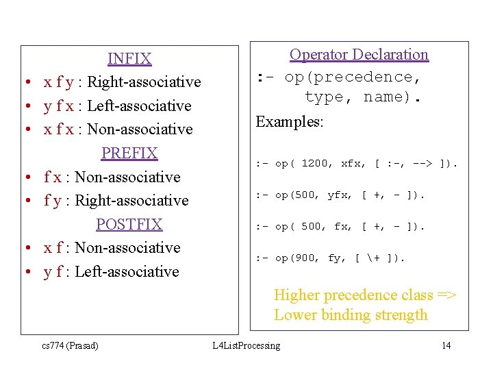  • • INFIX x f y : Right-associative y f x : Left-associative