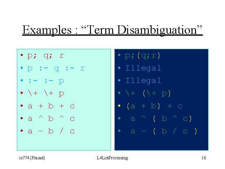 Examples : “Term Disambiguation” • • p; q; r p : - q :