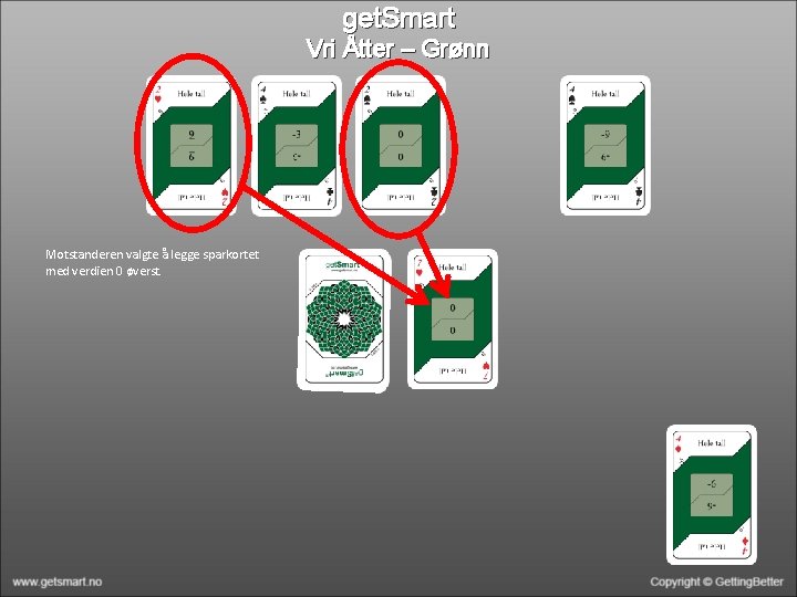 get. Smart Vri Åtter – Grønn Motstanderen valgte å legge sparkortet med verdien 0